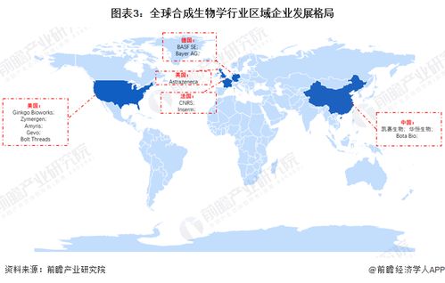 合成生物技術(shù)賦能農(nóng)業(yè)新篇章 政策驅(qū)動(dòng)下的研發(fā)、審批與產(chǎn)業(yè)化提速